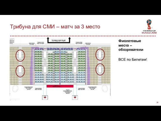 Трибуна для СМИ – матч за 3 место Фиолетовые места – обозреватели ВСЕ по Билетам!