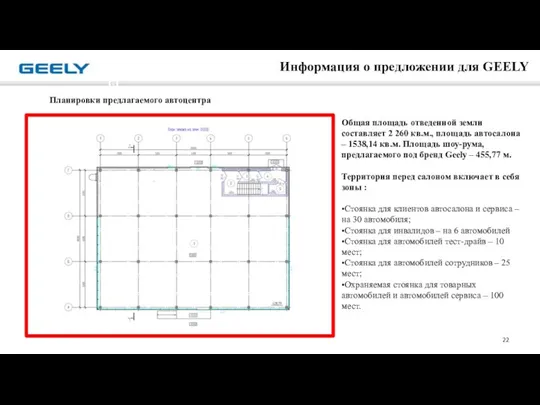 Планировки предлагаемого автоцентра Информация о предложении для GEELY Общая площадь отведенной