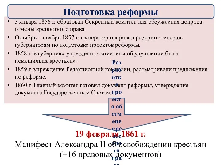 3 января 1856 г. образован Секретный комитет для обсуждения вопроса отмены