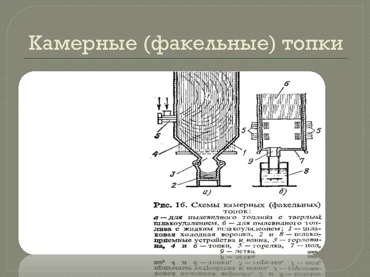 Камерные (факельные) топки