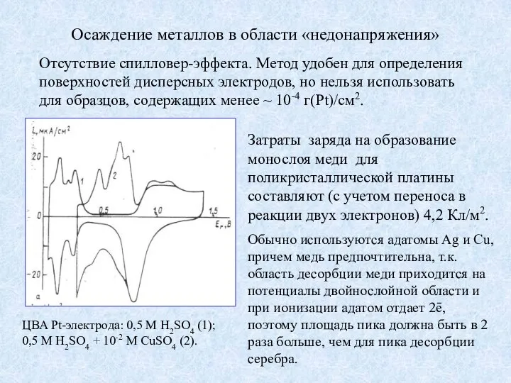 Осаждение металлов в области «недонапряжения» Отсутствие спилловер-эффекта. Метод удобен для определения