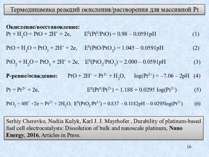 Термодинамика реакций окисления/растворения для массивной Pt Окисление/восстановление: Pt + H2O =