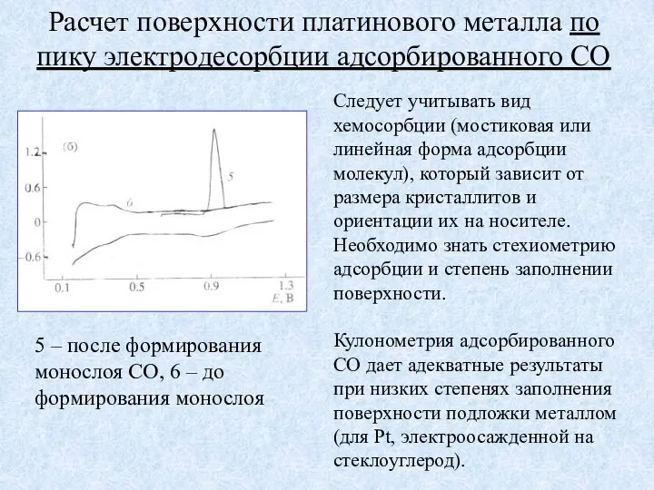 Расчет поверхности платинового металла по пику электродесорбции адсорбированного СО Следует учитывать