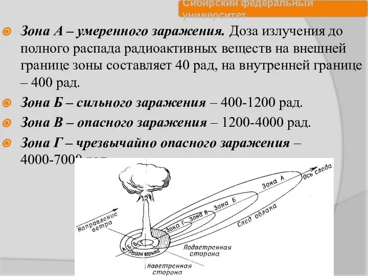 Зона А – умеренного заражения. Доза излучения до полного распада радиоактивных