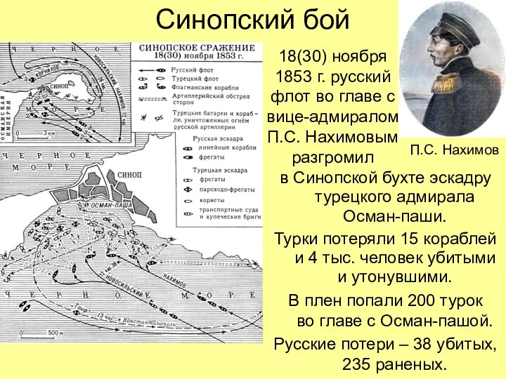 Синопский бой в Синопской бухте эскадру турецкого адмирала Осман-паши. Турки потеряли