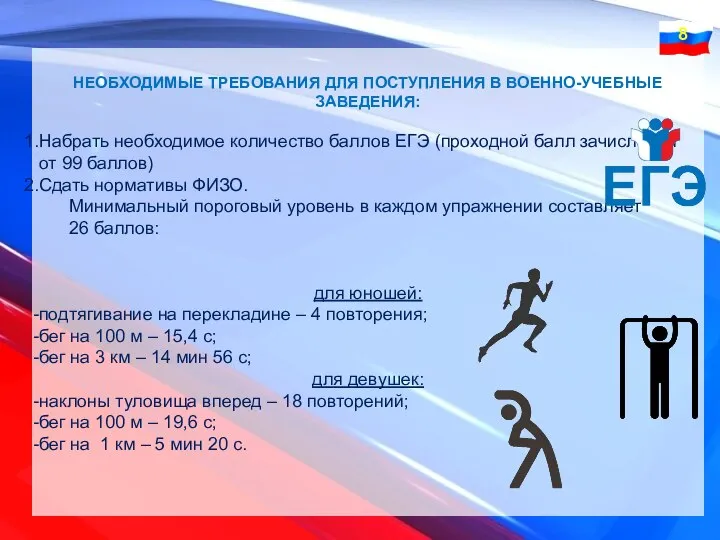 НЕОБХОДИМЫЕ ТРЕБОВАНИЯ ДЛЯ ПОСТУПЛЕНИЯ В ВОЕННО-УЧЕБНЫЕ ЗАВЕДЕНИЯ: Набрать необходимое количество баллов