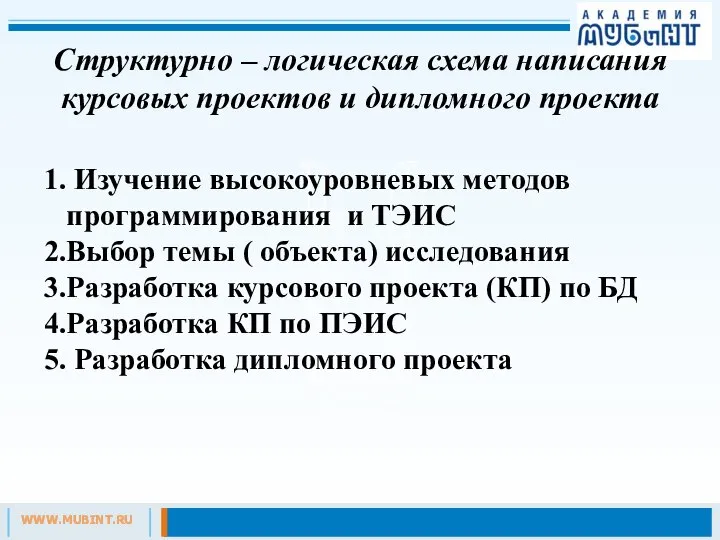 Структурно – логическая схема написания курсовых проектов и дипломного проекта Изучение