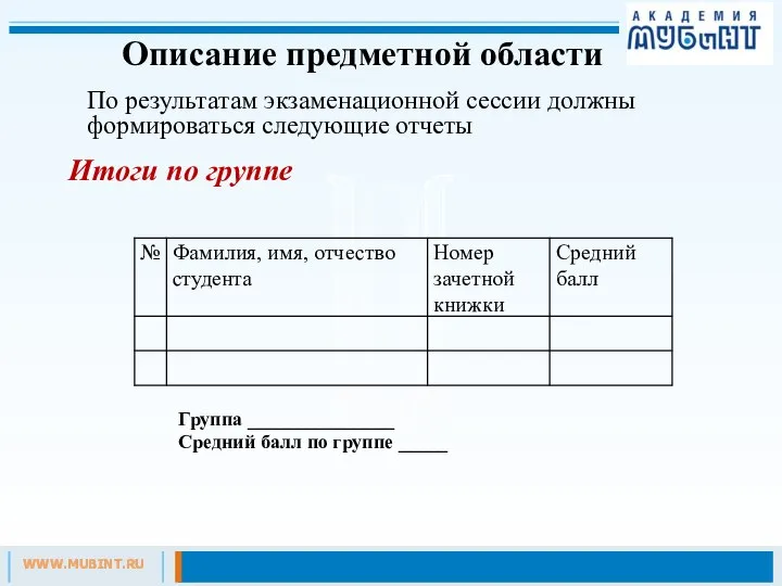 Описание предметной области По результатам экзаменационной сессии должны формироваться следующие отчеты