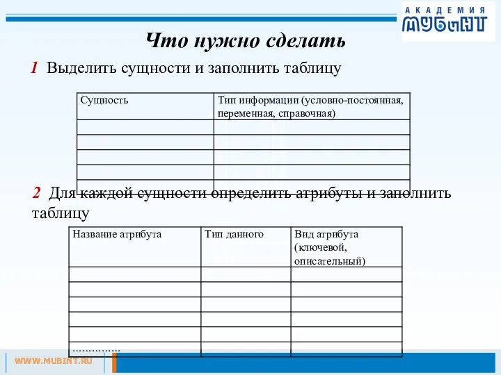 Что нужно сделать 1 Выделить сущности и заполнить таблицу 2 Для