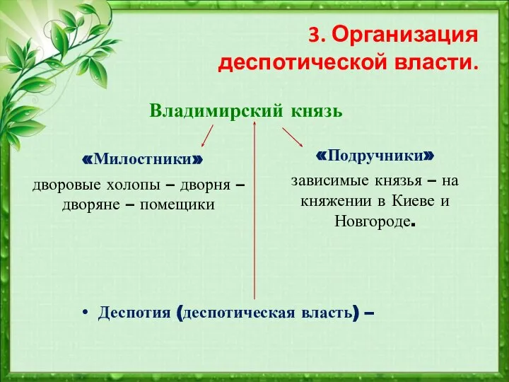 3. Организация деспотической власти. «Милостники» дворовые холопы – дворня – дворяне