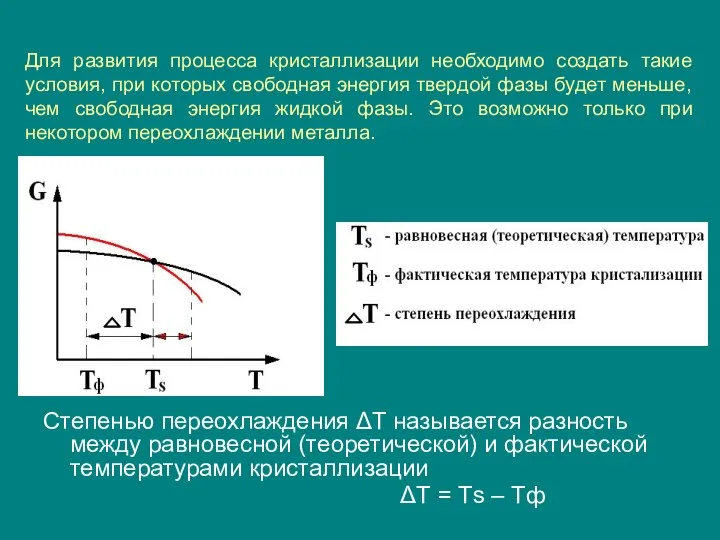 Для развития процесса кристаллизации необходимо создать такие условия, при которых свободная