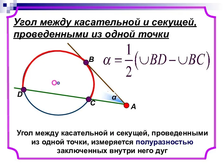 Угол между касательной и секущей, проведенными из одной точки Угол между