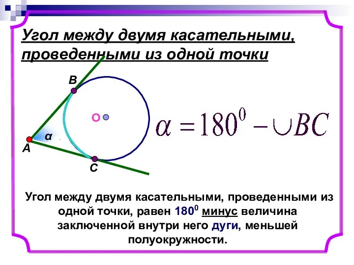 Угол между двумя касательными, проведенными из одной точки Угол между двумя