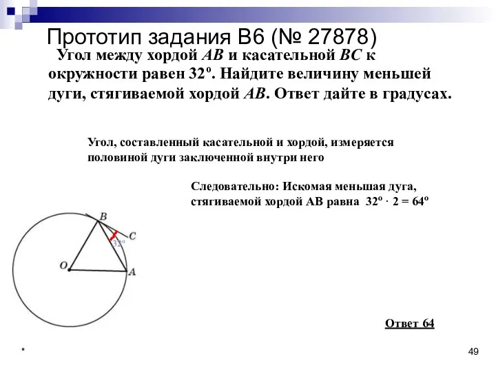 * Прототип задания B6 (№ 27878) Угол между хордой AB и