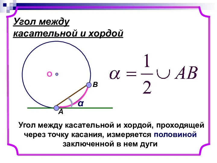 Угол между касательной и хордой О α Угол между касательной и