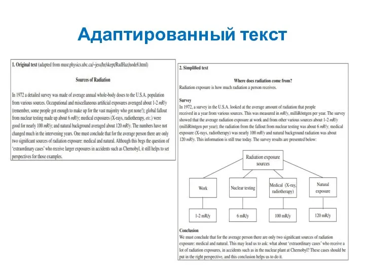 Адаптированный текст