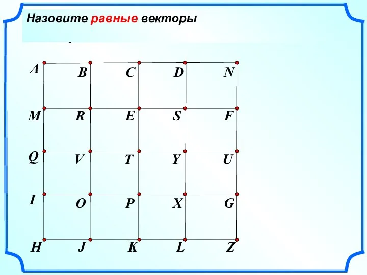 Назовите коллинеарные сонаправленные векторы Назовите коллинеарные противоположнонаправленные векторы Назовите равные векторы