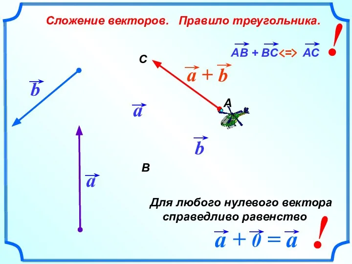 Сложение векторов. Правило треугольника. b А В С ! ! Для любого нулевого вектора справедливо равенство