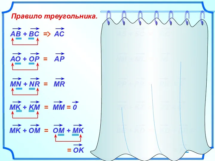 Правило треугольника. RR = 0