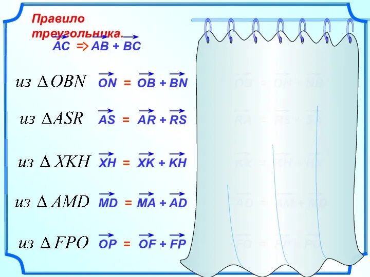 Правило треугольника. АС = OB = RA = KX = AD = FO =