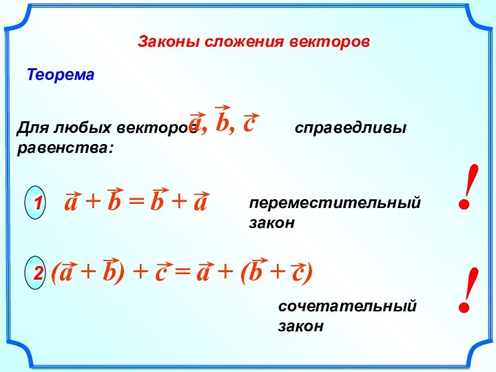 Законы сложения векторов Для любых векторов справедливы равенства: 1 2 ! ! Теорема