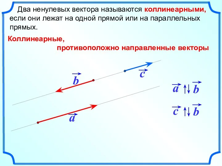 Два ненулевых вектора называются коллинеарными, если они лежат на одной прямой