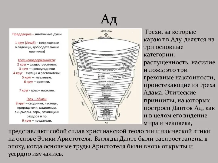 Ад Грехи, за которые карают в Аду, делятся на три основные