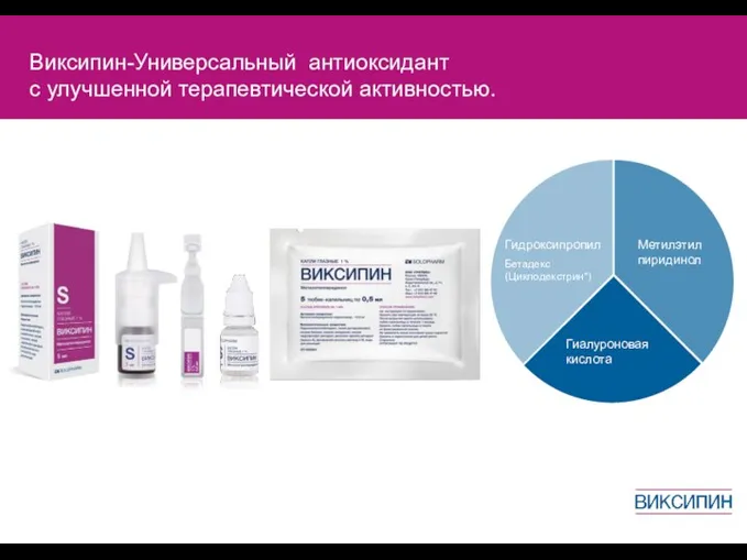 Виксипин-Универсальный антиоксидант с улучшенной терапевтической активностью. Метилэтил пиридинол Гиалуроновая кислота Гидроксипропил Бетадекс (Циклодекстрин*)