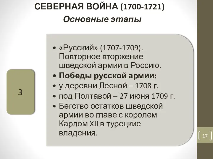 СЕВЕРНАЯ ВОЙНА (1700-1721) Основные этапы