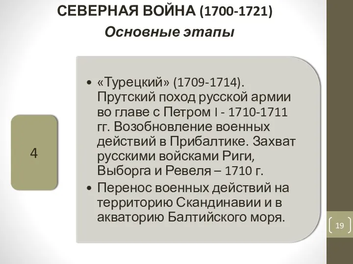 СЕВЕРНАЯ ВОЙНА (1700-1721) Основные этапы