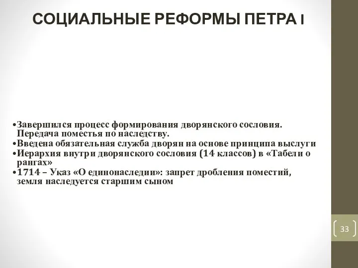 Завершился процесс формирования дворянского сословия. Передача поместья по наследству. Введена обязательная