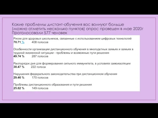 Какие проблемы дистант-обучения вас волнуют больше (можно отметить несколько пунктов) опрос