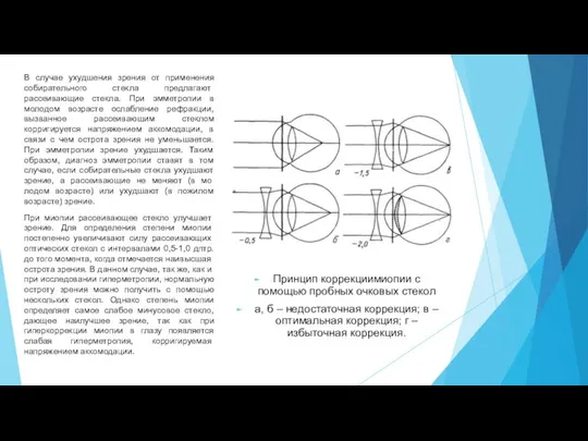 Принцип коррекциимиопии с помощью пробных очковых стекол а, б – недостаточная