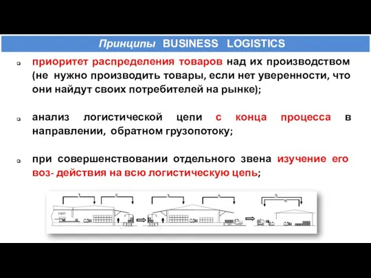 Принципы BUSINESS LOGISTICS приоритет распределения товаров над их производством (не нужно