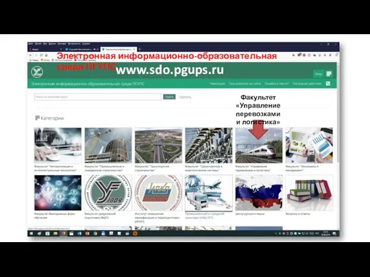 www.sdo.pgups.ru Электронная информационно-образовательная среда ПГУПС Факультет «Управление перевозками и логистика»