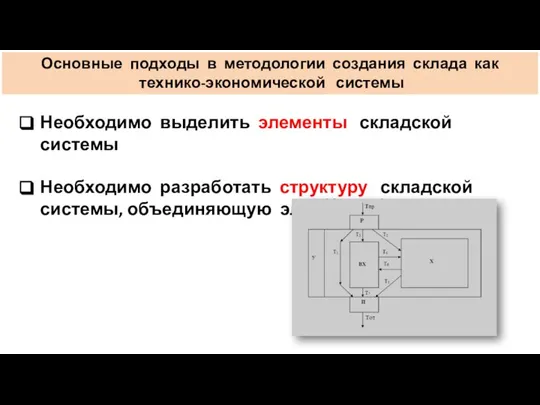 Необходимо выделить элементы складской системы Необходимо разработать структуру складской системы, объединяющую