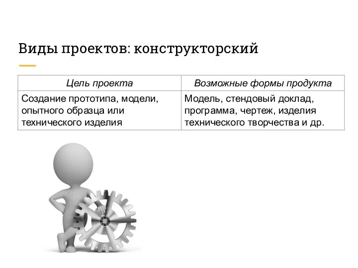 Виды проектов: конструкторский