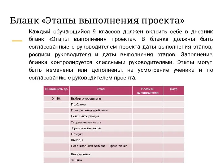 Бланк «Этапы выполнения проекта» Каждый обучающийся 9 классов должен вклеить себе