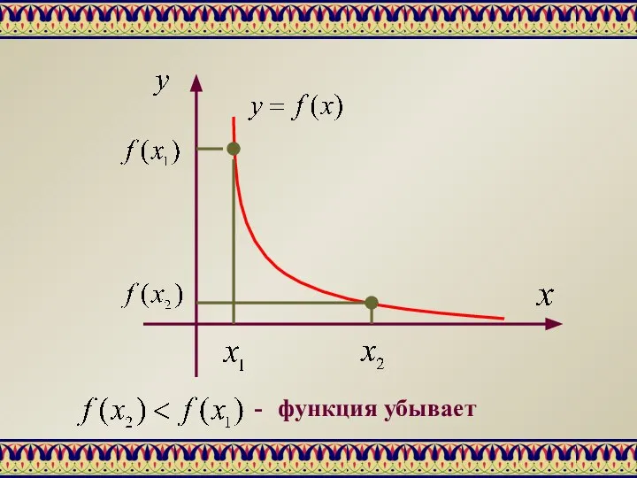 - функция убывает