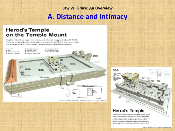 Law vs. Grace: An Overview A. Distance and Intimacy