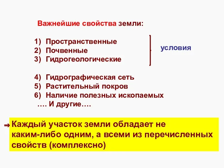 Важнейшие свойства земли: Пространственные Почвенные Гидрогеологические Гидрографическая сеть Растительный покров Наличие