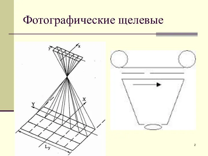 Фотографические щелевые