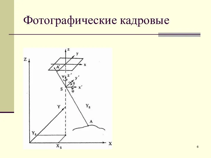 Фотографические кадровые