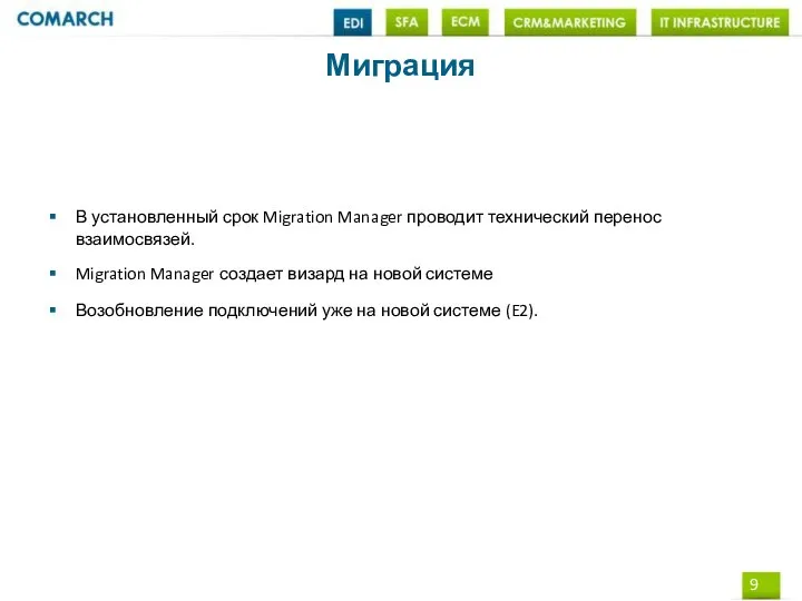 Миграция В установленный срок Migration Manager проводит технический перенос взаимосвязей. Migration