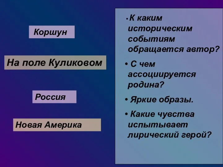 На поле Куликовом Коршун Новая Америка К каким историческим событиям обращается