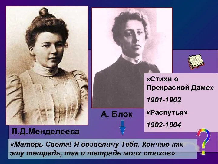 А. Блок Л.Д.Менделеева «Стихи о Прекрасной Даме» 1901-1902 «Распутья» 1902-1904 «Матерь