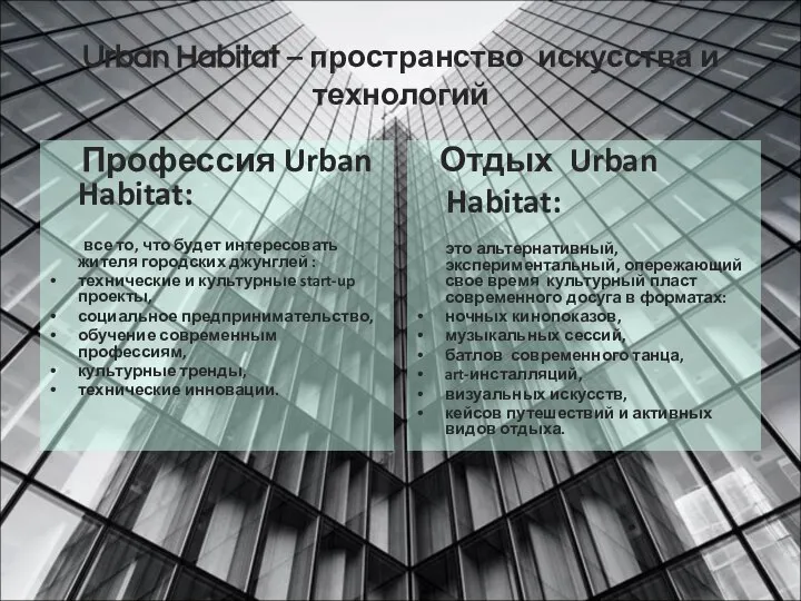 Urban Habitat – пространство искусства и технологий Профессия Urban Habitat: все