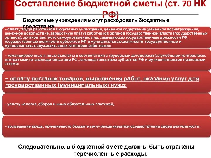 Составление бюджетной сметы (ст. 70 НК РФ) Следовательно, в бюджетной смете