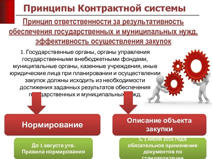 Принцип ответственности за результативность обеспечения государственных и муниципальных нужд, эффективность осуществления