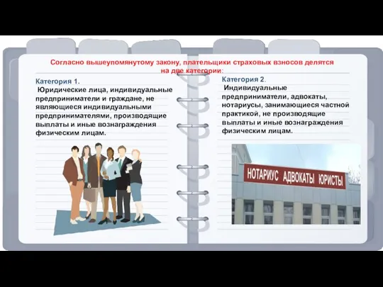 Категория 1. Юридические лица, индивидуальные предприниматели и граждане, не являющиеся индивидуальными